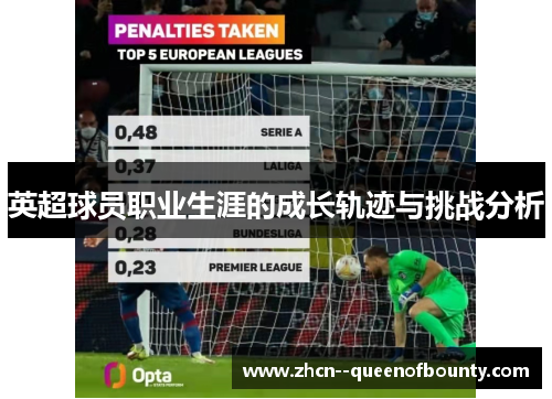 英超球员职业生涯的成长轨迹与挑战分析 英超球员职业生涯的成长轨迹与挑战分析