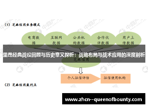 里昂经典战役回顾与历史意义探析:战略布局与战术应用的深度剖析 里昂经典战役回顾与历史意义探析:战略布局与战术应用的深度剖析
