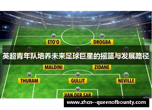 英超青年队培养未来足球巨星的摇篮与发展路径