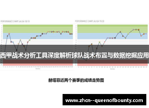 西甲战术分析工具深度解析球队战术布置与数据挖掘应用
