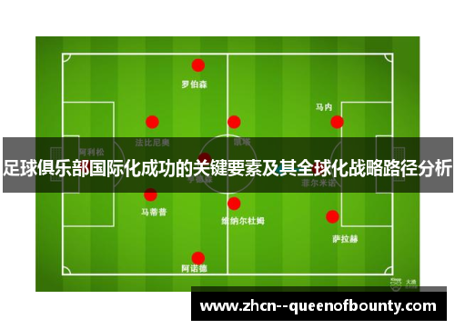 足球俱乐部国际化成功的关键要素及其全球化战略路径分析 足球俱乐部国际化成功的关键要素及其全球化战略路径分析