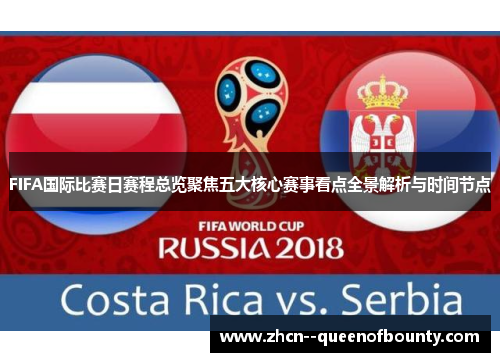FIFA国际比赛日赛程总览聚焦五大核心赛事看点全景解析与时间节点