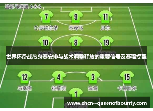 世界杯备战热身赛安排与战术调整释放的重要信号及赛程提醒