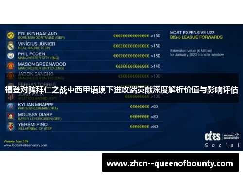 福登对阵拜仁之战中西甲语境下进攻端贡献深度解析价值与影响评估