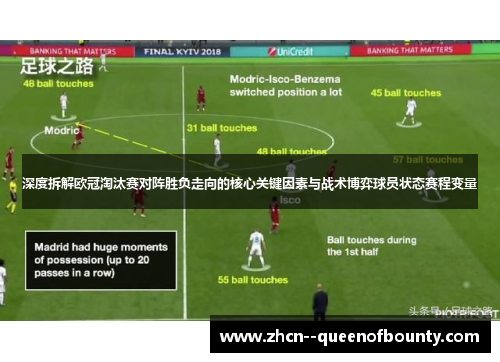 深度拆解欧冠淘汰赛对阵胜负走向的核心关键因素与战术博弈球员状态赛程变量 深度拆解欧冠淘汰赛对阵胜负走向的核心关键因素与战术博弈球员状态赛程变量